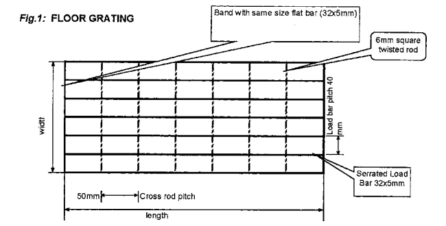 Flat bar and serrated load bar floor grating illustration